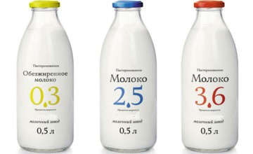 молочная упаковка