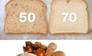 glycemic_index