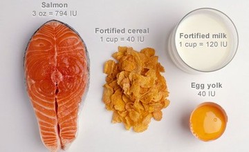 vitamin_d