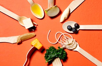 sovmestimost produktov