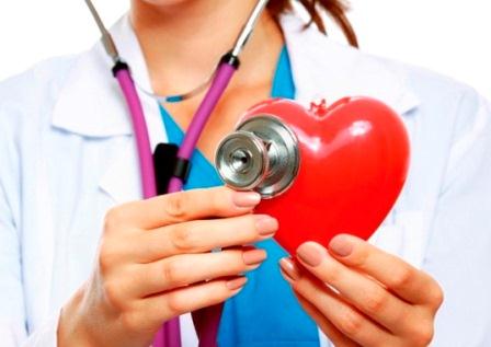 heart framingam